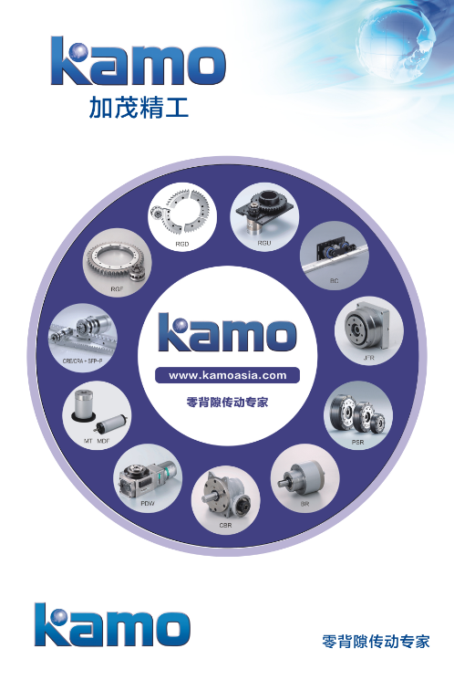 KAMO???